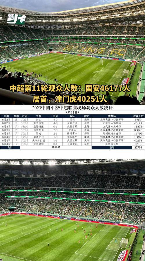 实力碰撞，中超球队争夺胜利激烈角逐的简单介绍