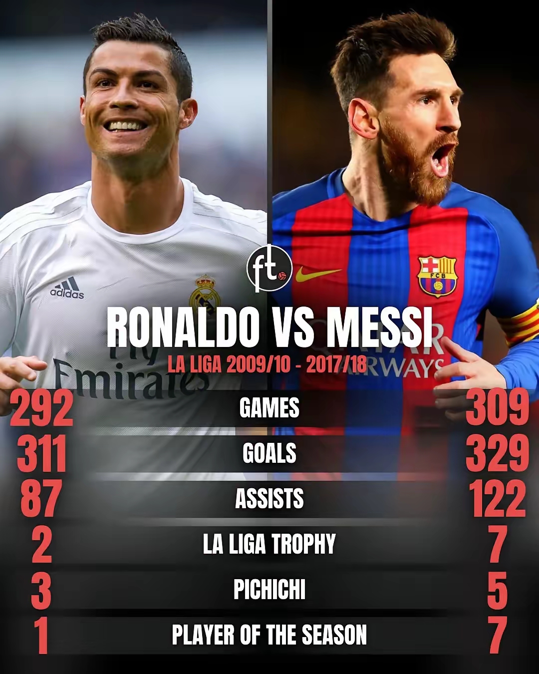 包含德甲重磅对决：东契奇迎战梅西，热议不断的词条