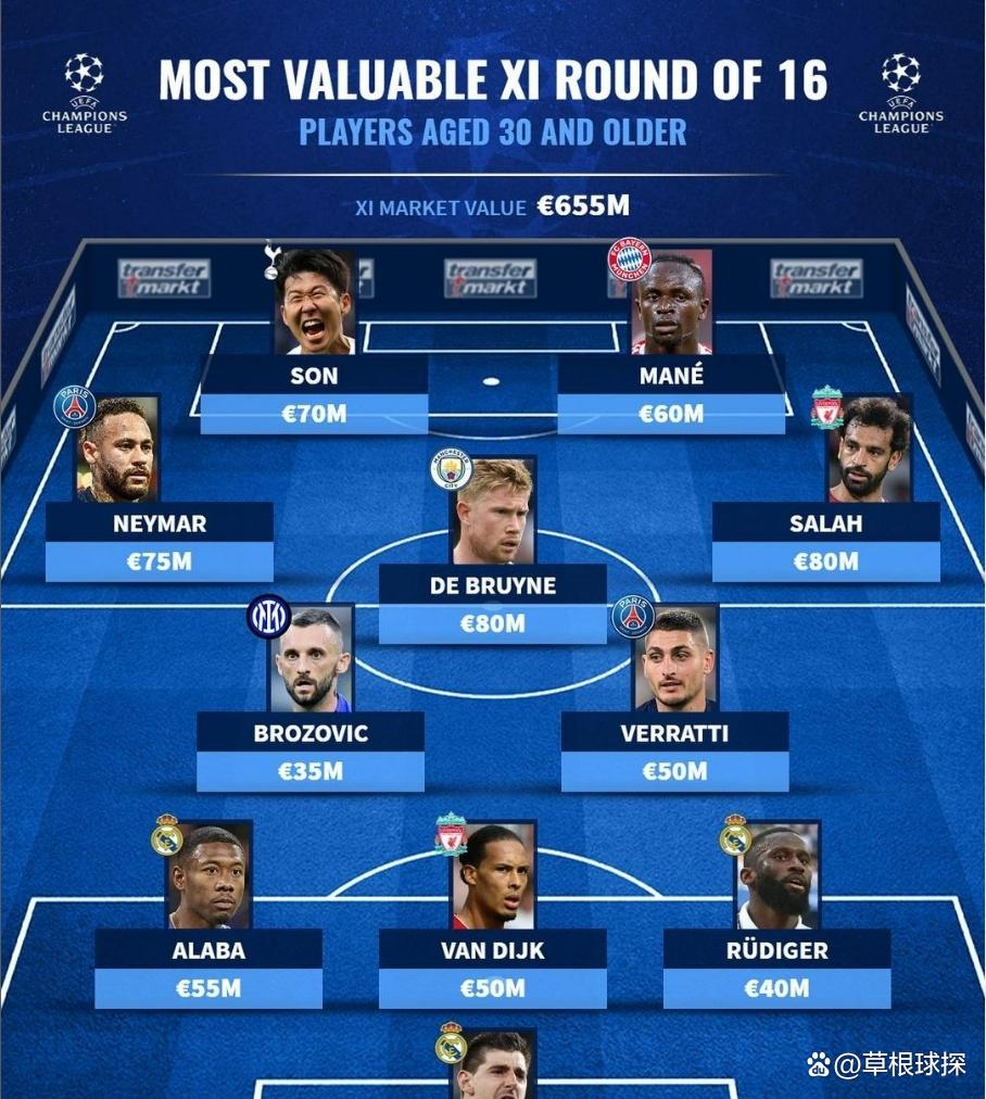 欧冠|凯尔特人不敌,技术统计的简单介绍 欧冠|凯尔特人不敌,技术统计的简单介绍