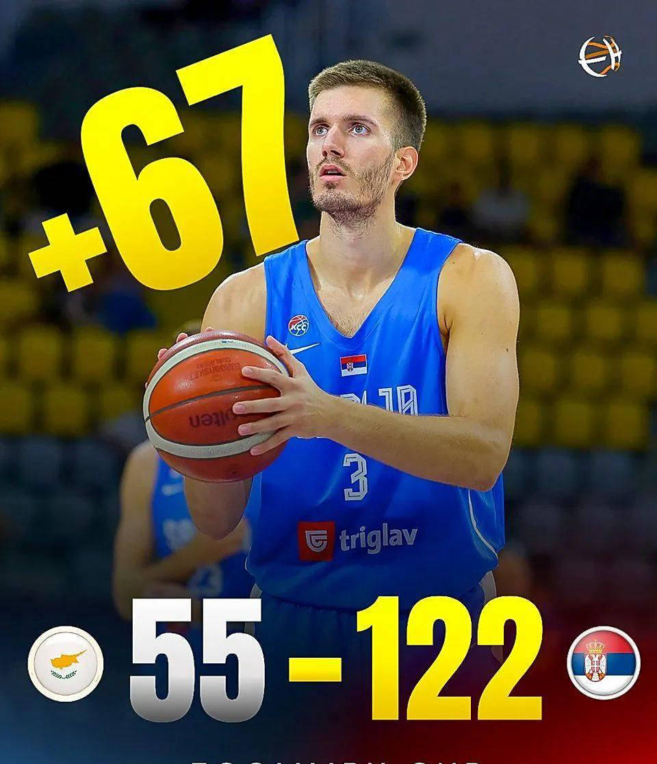 包含塞尔维亚队豪取三分，稳固欧洲杯资格的词条