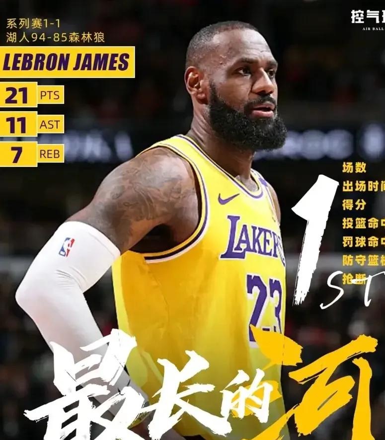 包含雄鹿B队轻取热火，詹姆斯打破历史纪录的词条