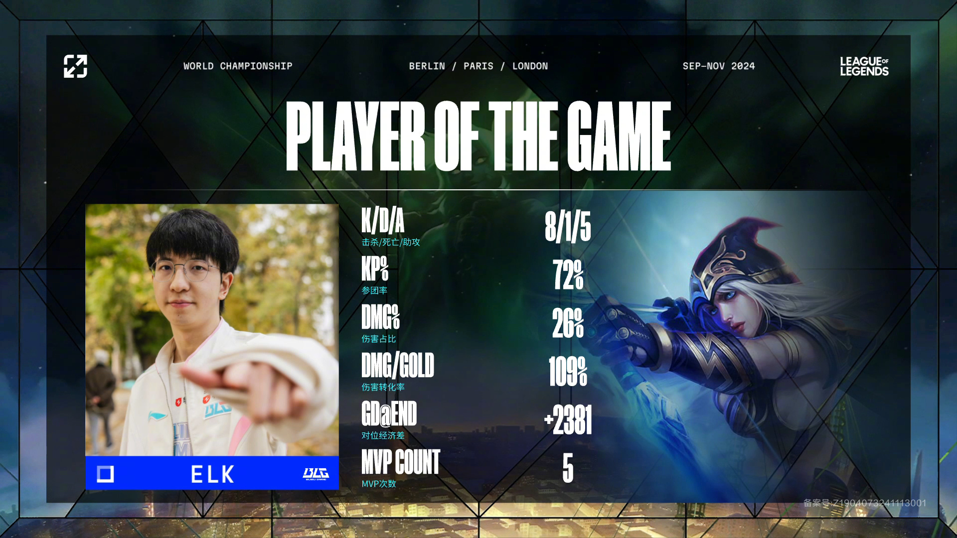 包含世界聚焦！LPL赛事全球收视创新高的词条