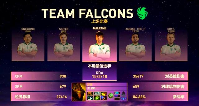 TI国际邀请赛战术革新取得奇效，引发战术热潮的简单介绍